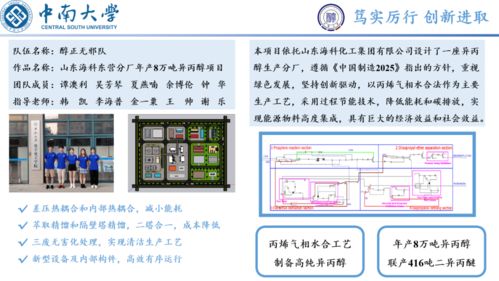 中南化工學(xué)子榮獲第十五屆全國大學(xué)生化工設(shè)計競賽特等獎 賽事咨詢與活動策劃啟示